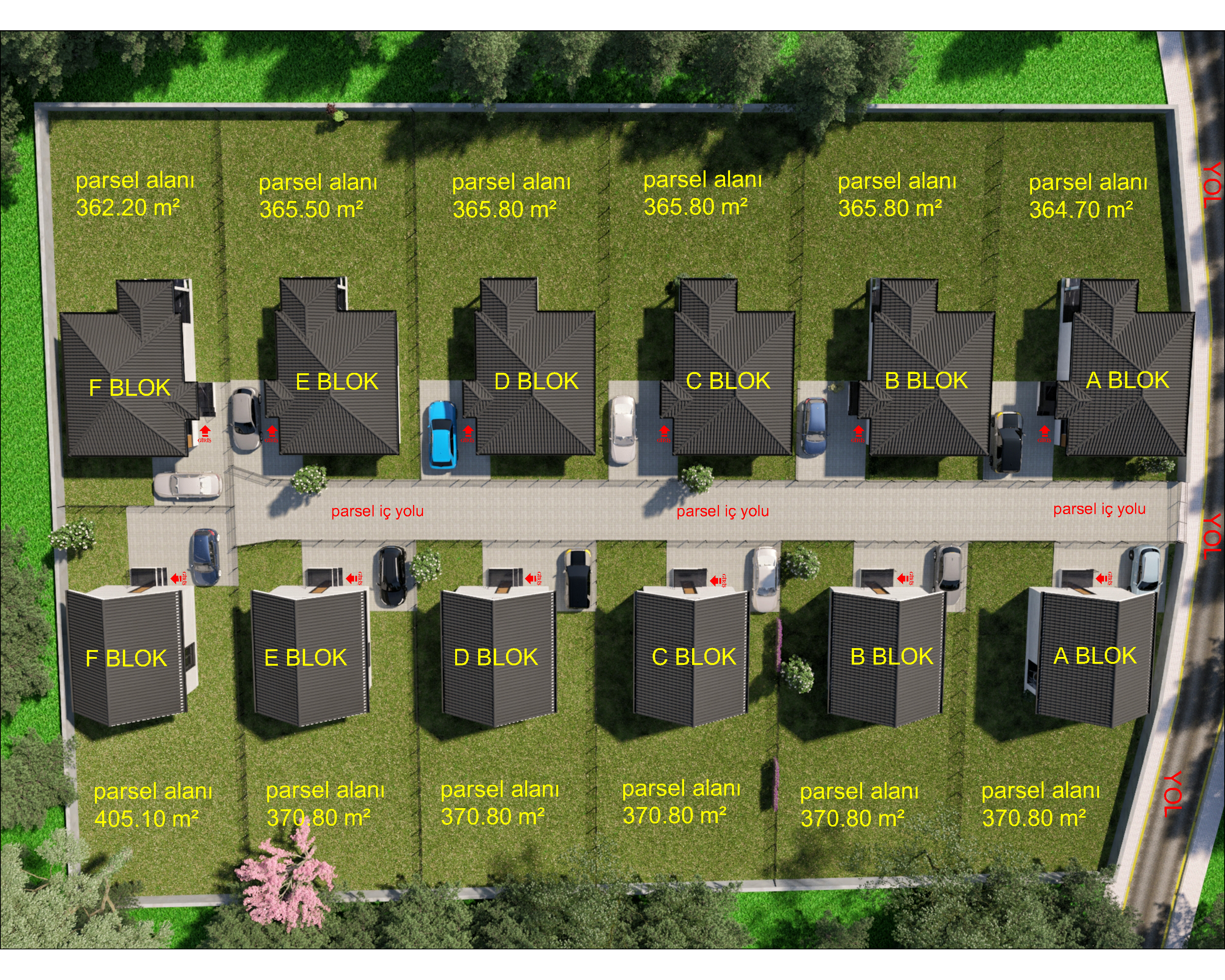 resimli vaziyet-Model